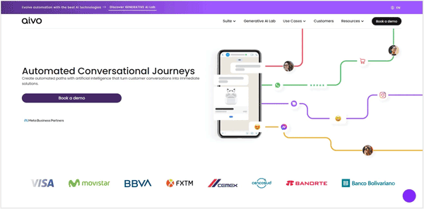 ai chatbot online