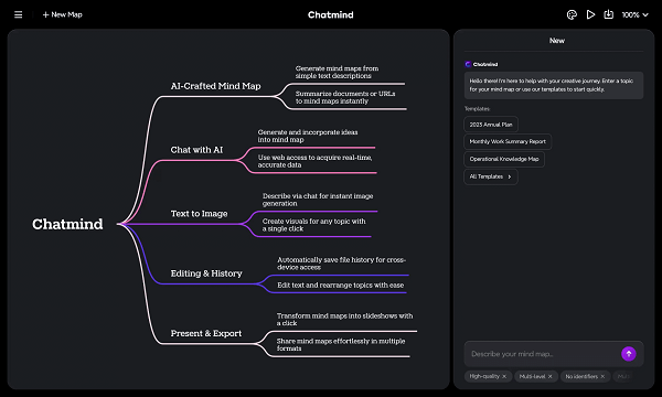 chatmind